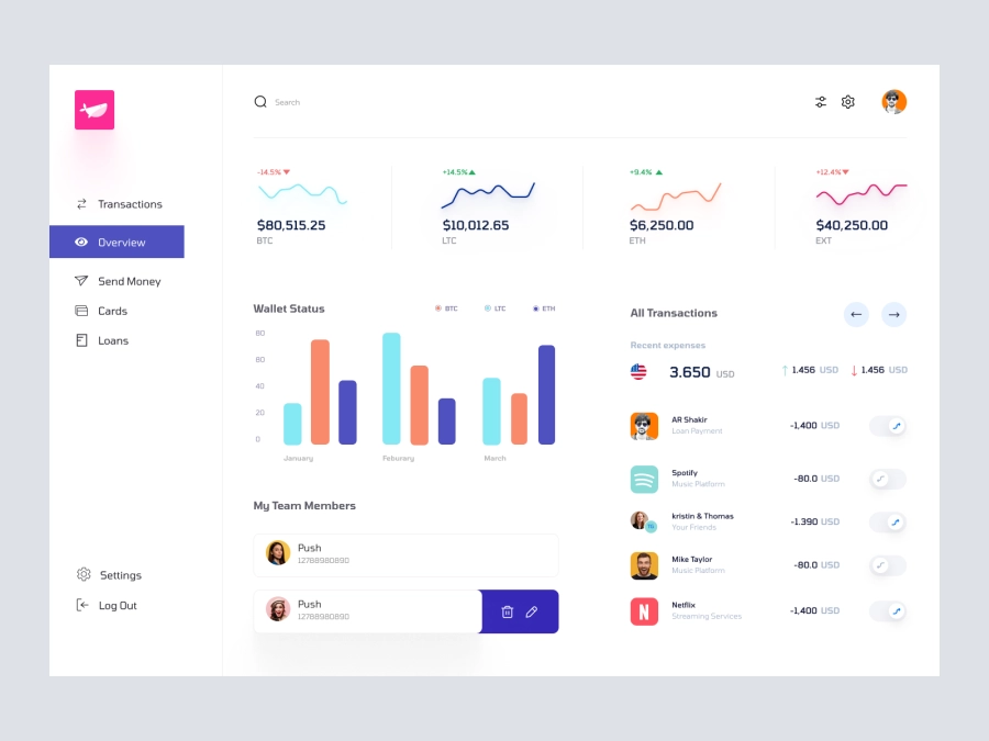 Cryptocurrency Dashboard UI